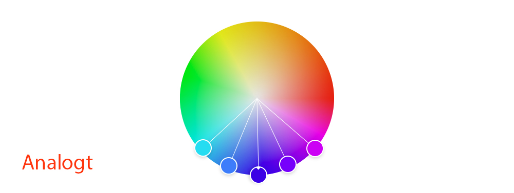 Farveteori Farvehjul: Den Komplette Guide Multimediedesigneren